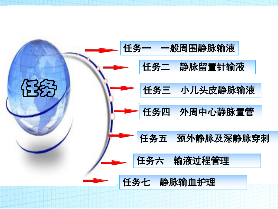 基本护理技术-静脉输液及输血护理课件.ppt_第2页