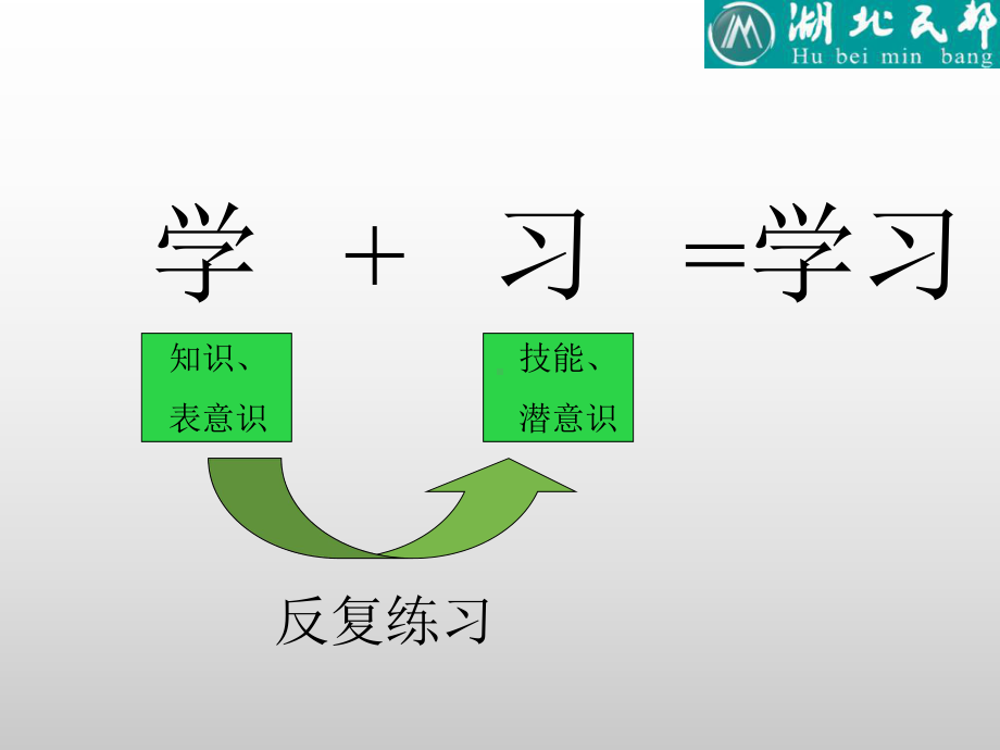 全员营销与专业销售课件.ppt_第3页