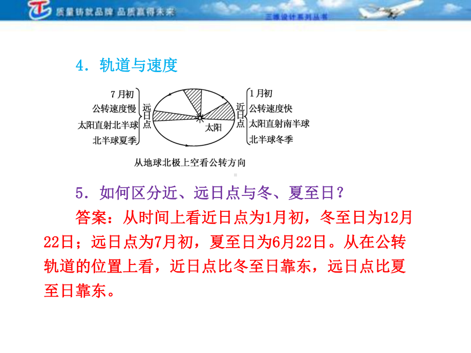 三维设计4高考地理人教一轮复习课件第一第三讲地球的运动公转.ppt_第3页