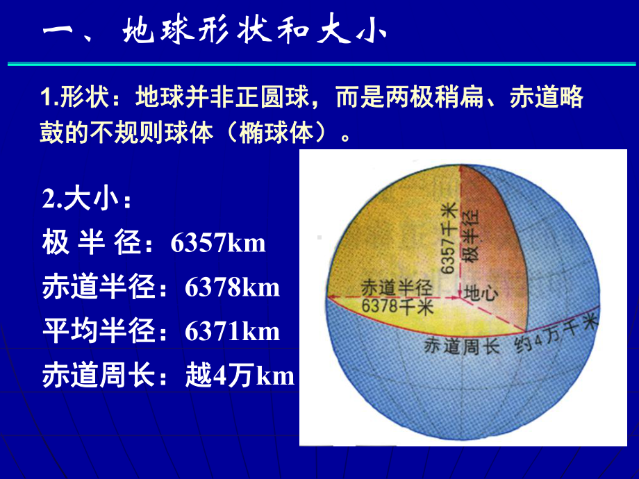 初高中衔接经纬网的应用(共56张)课件.ppt_第3页