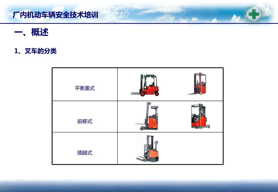 厂内机动车安全培训教材课件.ppt_第3页