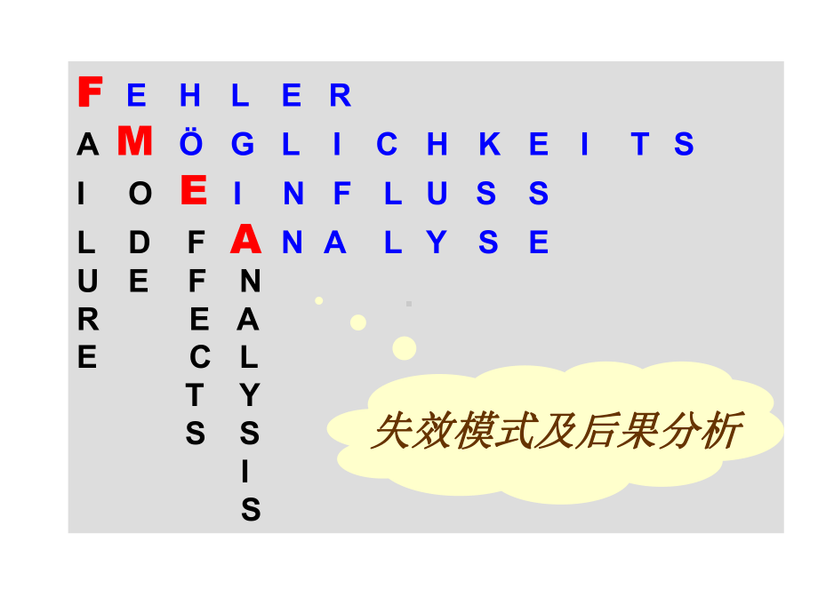 失效模式分析课件.ppt_第1页