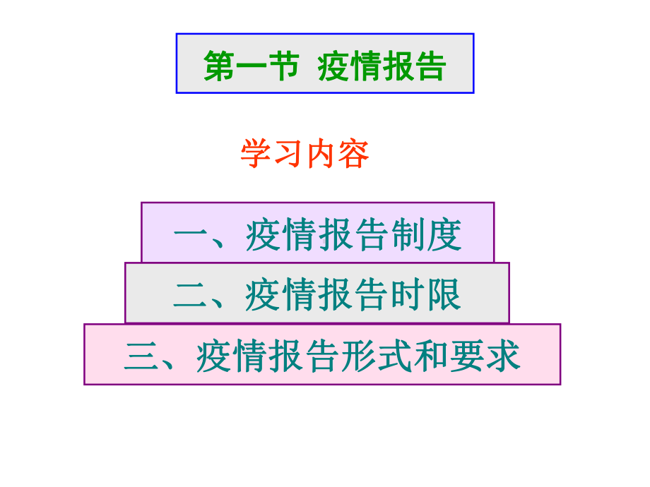 （精编）动物疫情报告课件.ppt_第2页