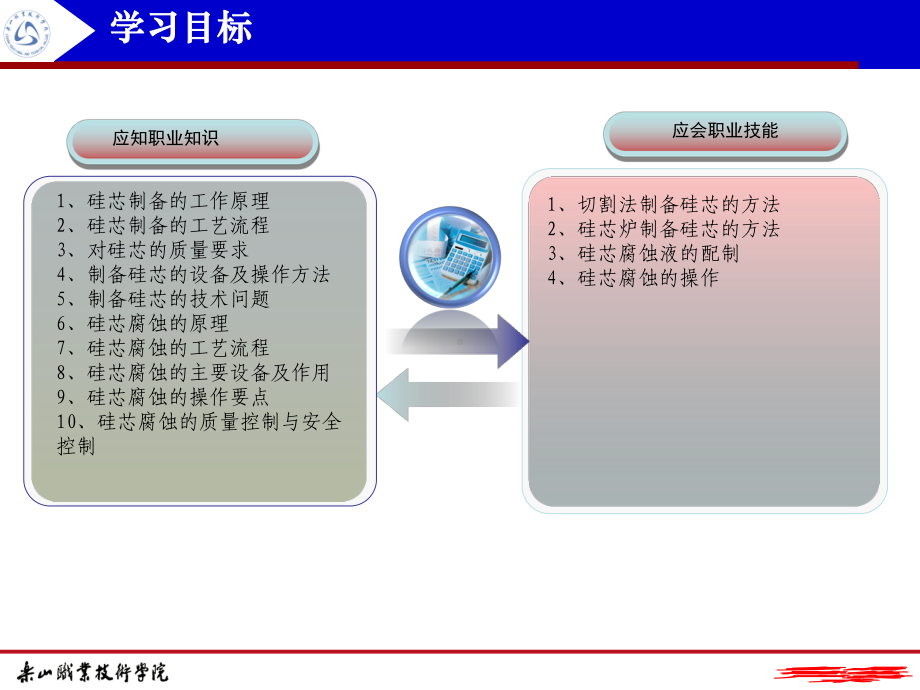 任务五硅芯的切槽与腐蚀课件.ppt_第2页