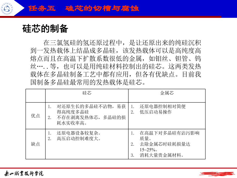 任务五硅芯的切槽与腐蚀课件.ppt_第3页