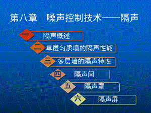 噪声控制技术-隔声-课件2.ppt