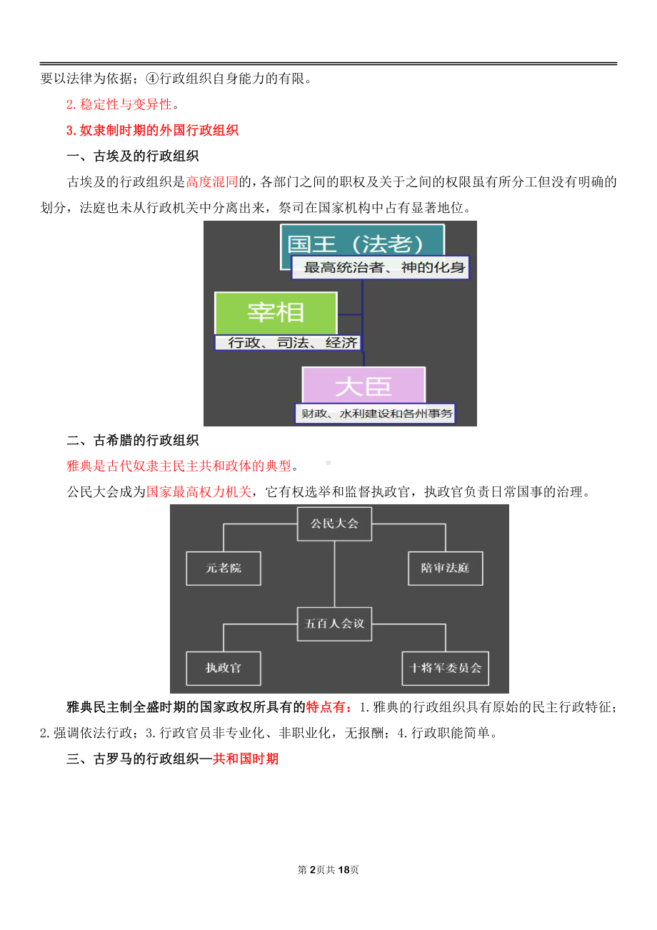 自考00319行政组织理论终极绝杀30点.pdf_第2页