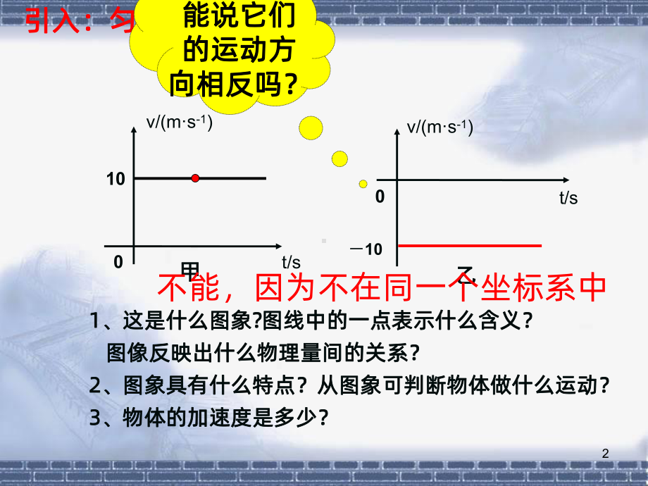 匀变速直线运动的速度与时间的关系课件.pptx_第2页