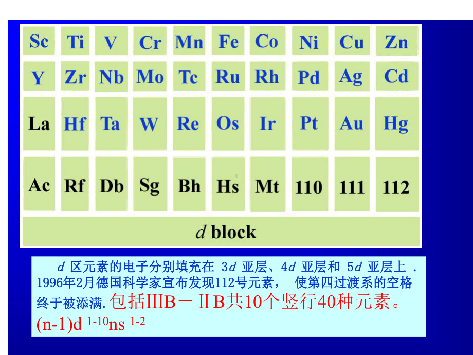 大学无机化学第四版d区金属课件.ppt_第2页