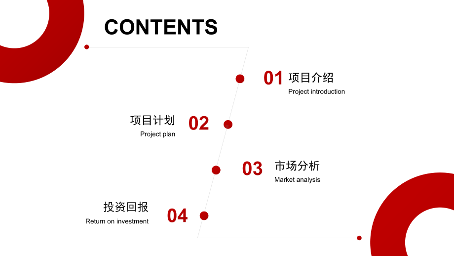 公司商业项目计划书模板课件.pptx_第2页