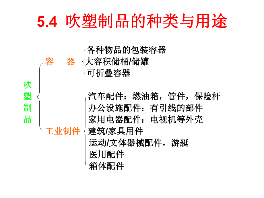 《高分子加工原理与技术》5-中空吹塑课件.ppt_第3页