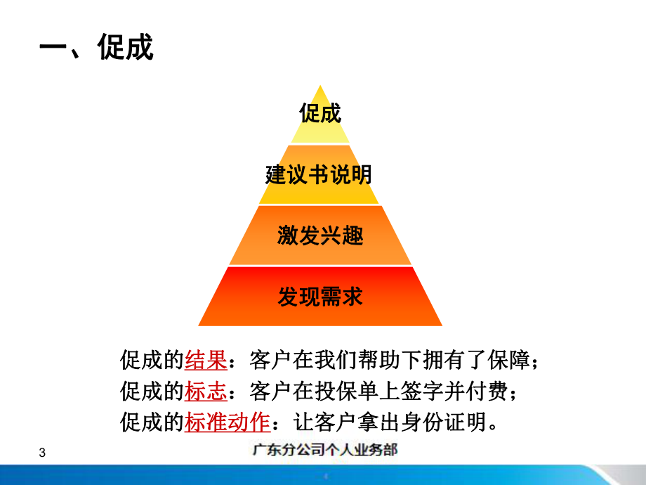 促成及异议处理课件.ppt_第3页