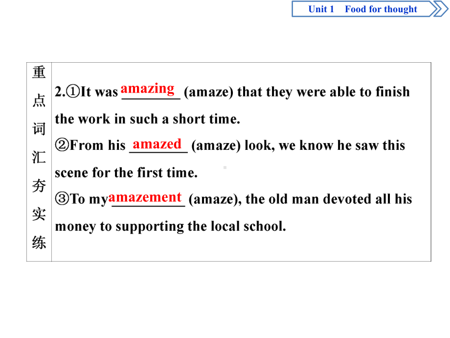 《Food-for-thought》单元要点回扣课件.pptx_第3页