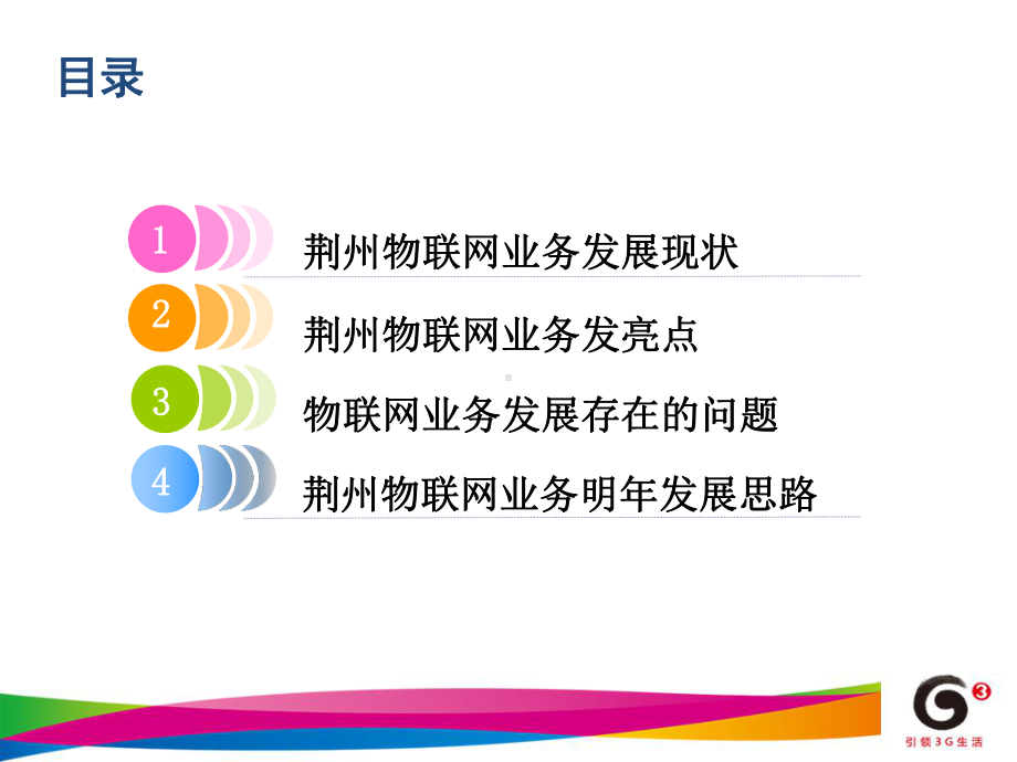 《物联网业务汇报》课件.ppt_第2页