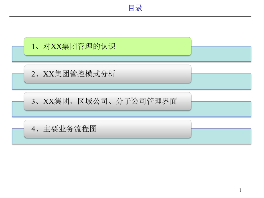 公司管控实施手册课件.ppt_第2页