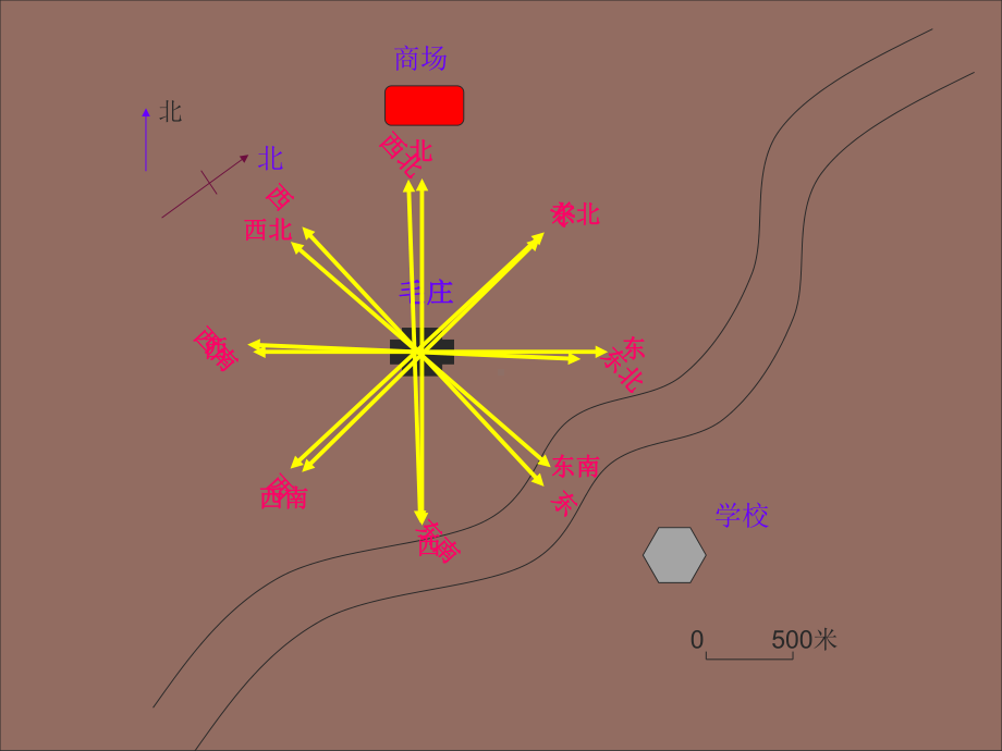 《从地图上获取信息》人在社会中生活-课件.pptx_第2页