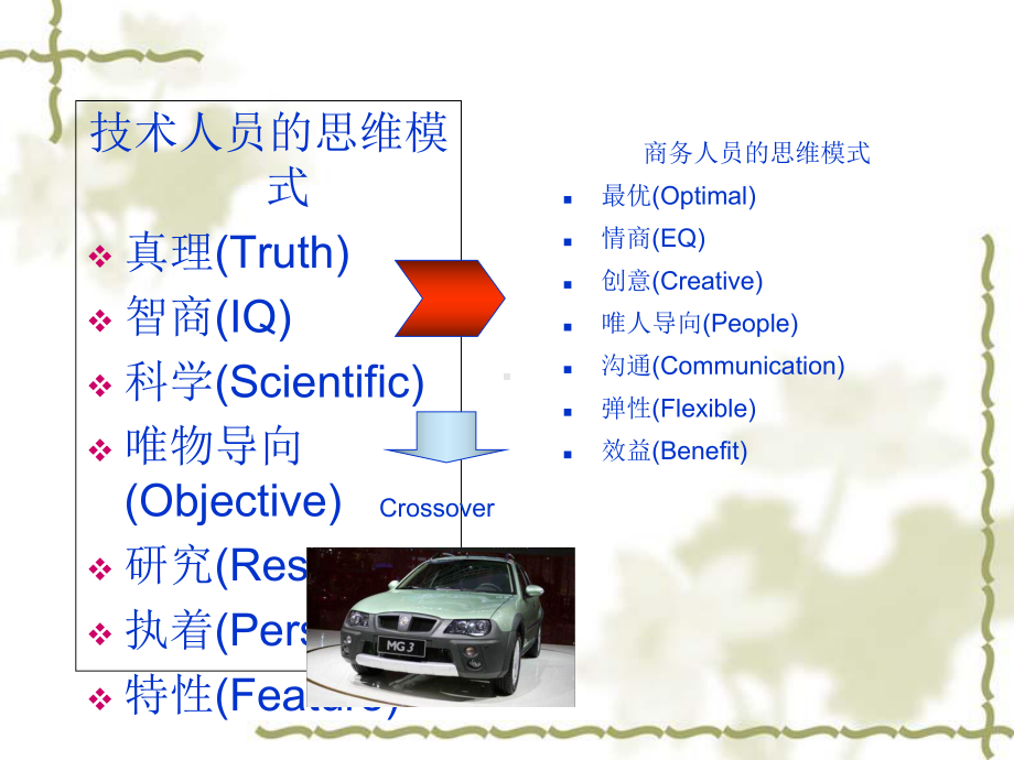 国际EPC工程项目管理实务教材课件2.ppt_第3页