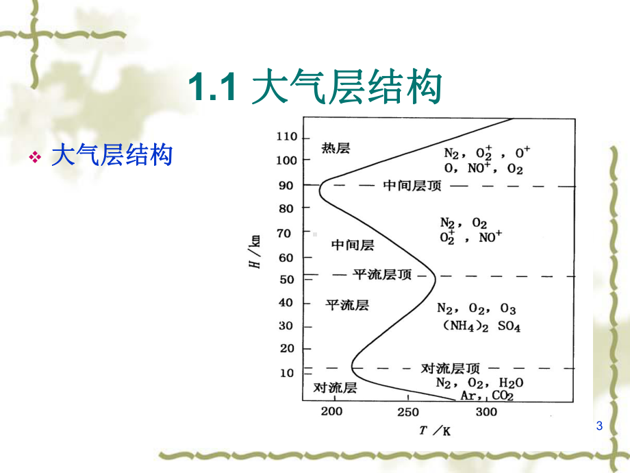 大气环境化学解析课件.ppt_第3页