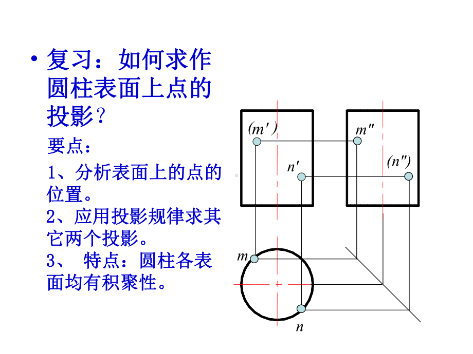 圆锥表面点的投影的作法概要课件.ppt_第2页