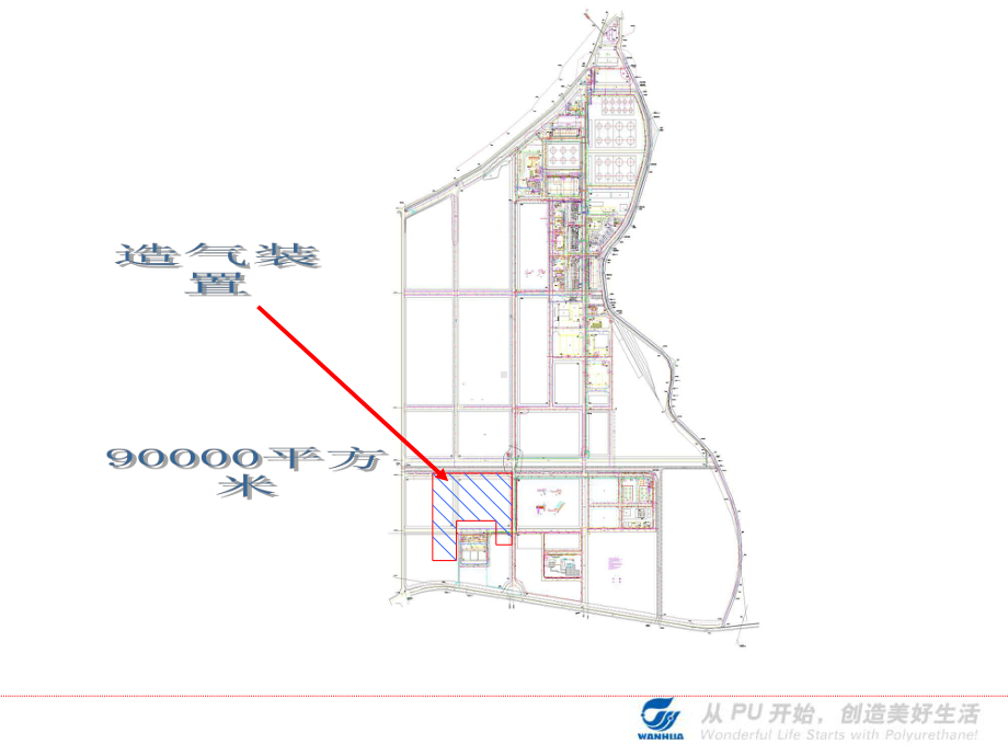 仪表培训课件-煤气化.ppt_第2页