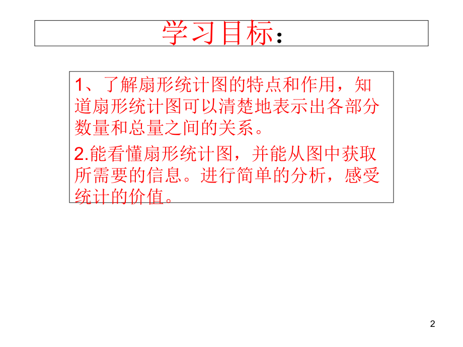 《扇形统计图》教学课件.ppt_第2页