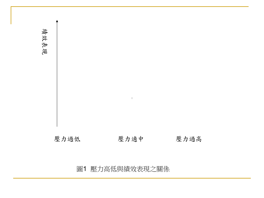 图书馆自动化第20次研讨会课件.ppt_第3页