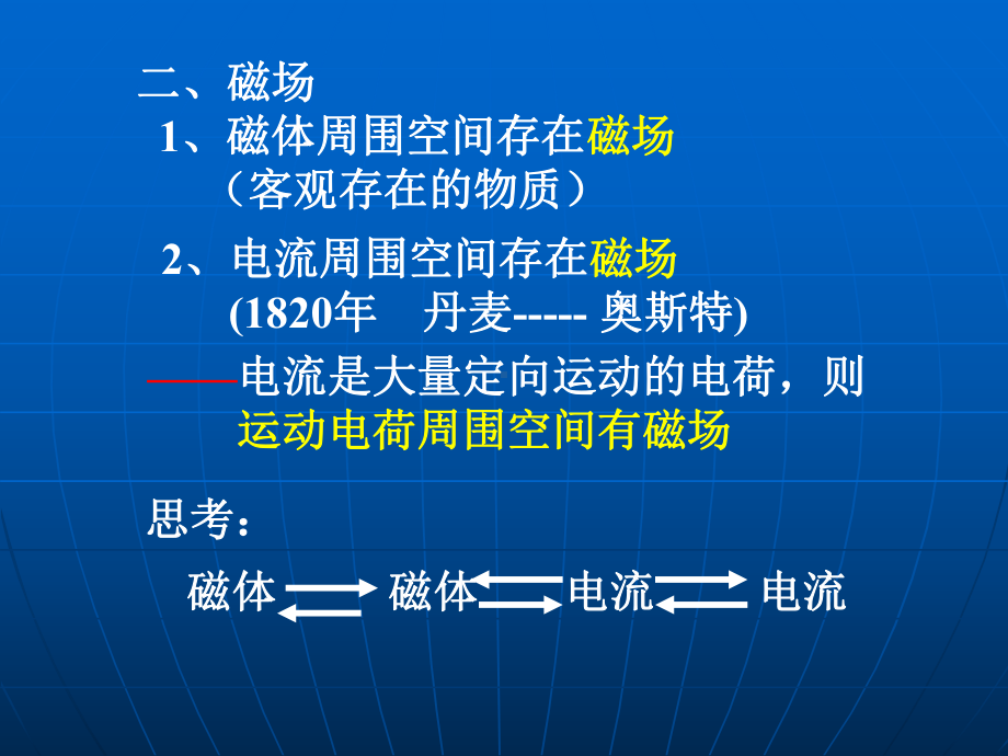 几种常见磁场解读课件.ppt_第3页