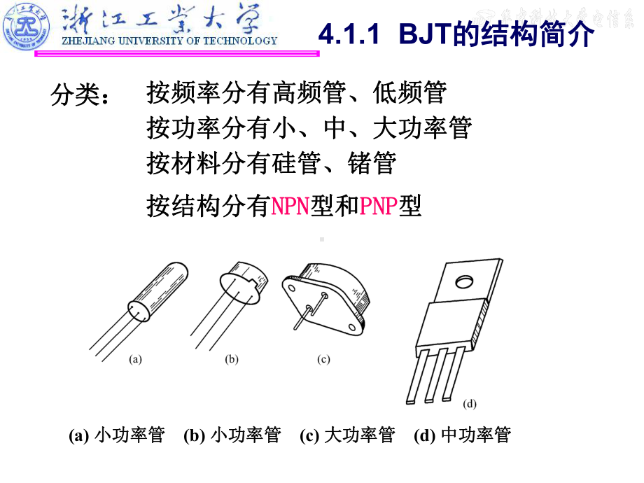 双极结型三极管及放大电路基础解读课件.ppt_第3页