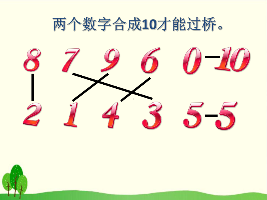 （沪教版教材）10的游戏完美版2课件.ppt_第3页