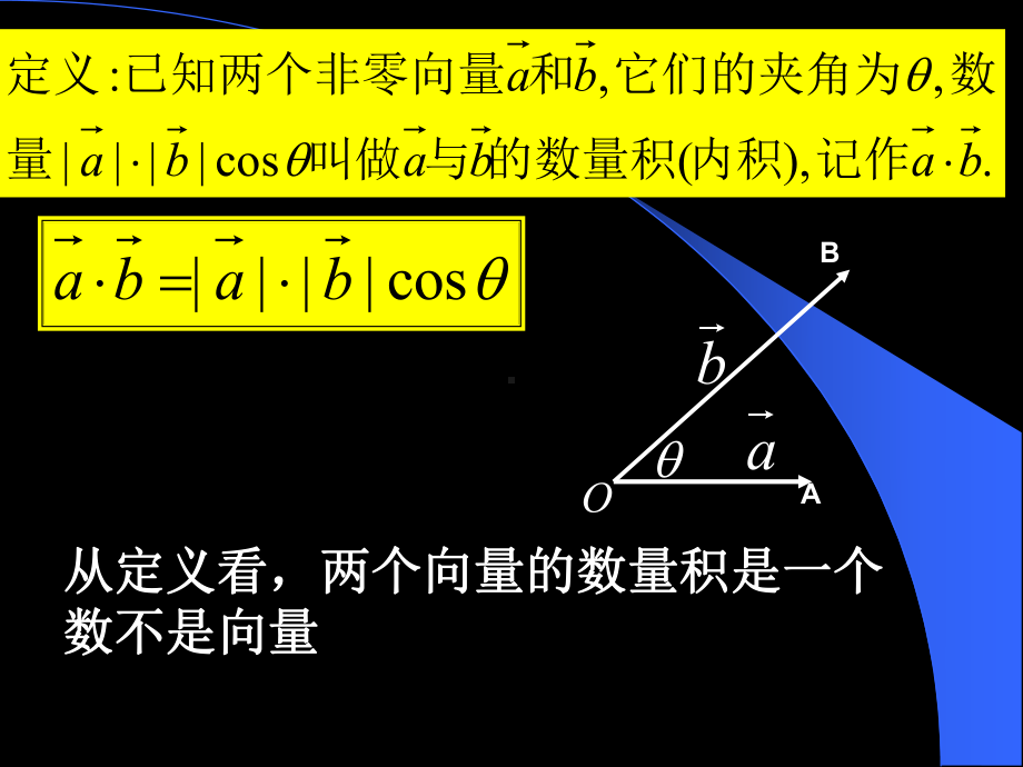 两个向量的数量积课件.ppt_第3页