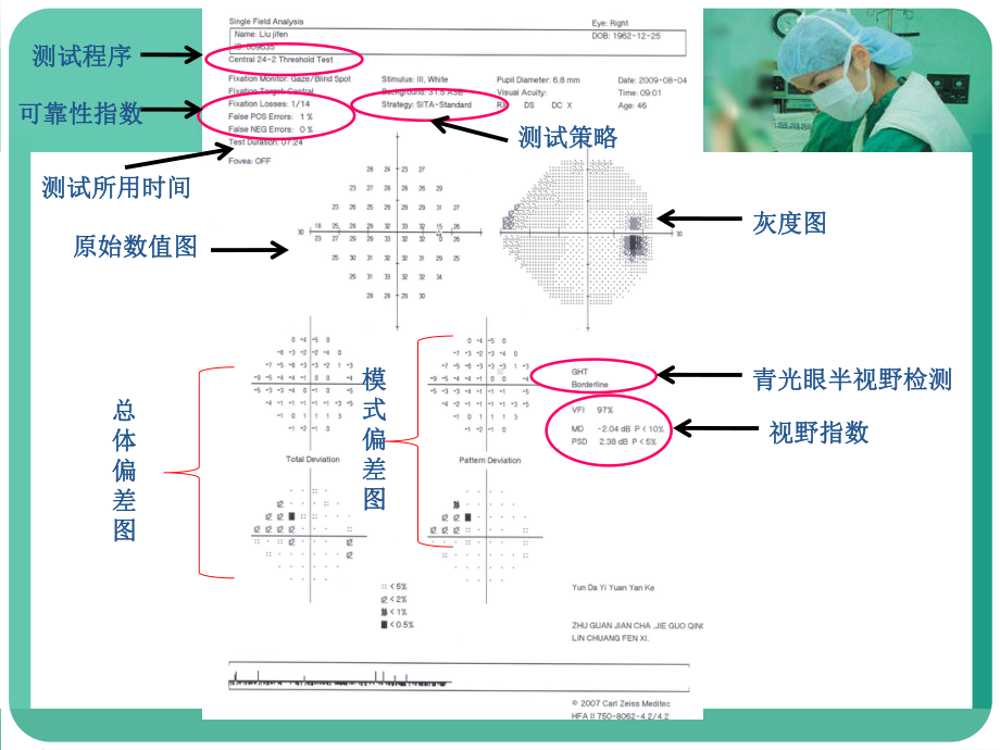 医学影像-视野阅读和分析基础课件.ppt_第3页