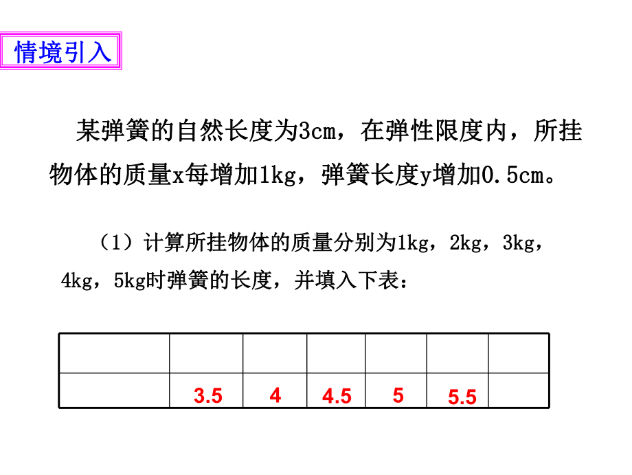 一次函数与正比例函数-课件.ppt_第3页