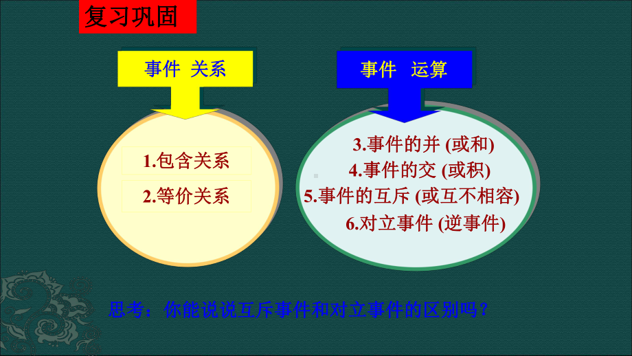 古典概型和随机数的产生课件.ppt_第2页