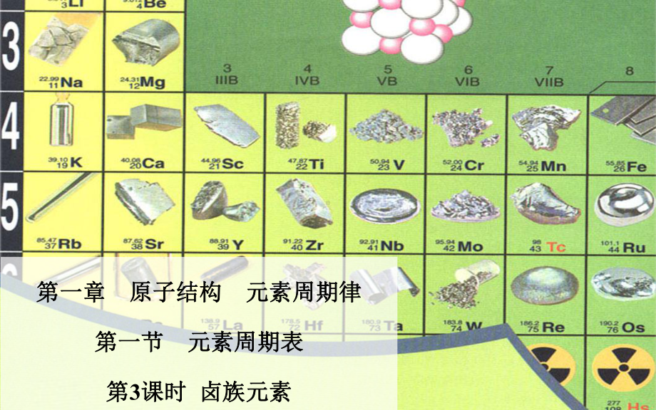 （人教版）化学必修二：《卤族元素》课件.ppt_第2页