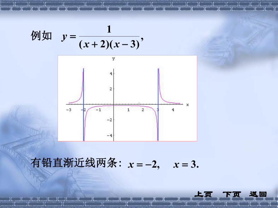 《高等数学》(第四版)3-8节函数图形的描绘课件.ppt_第3页