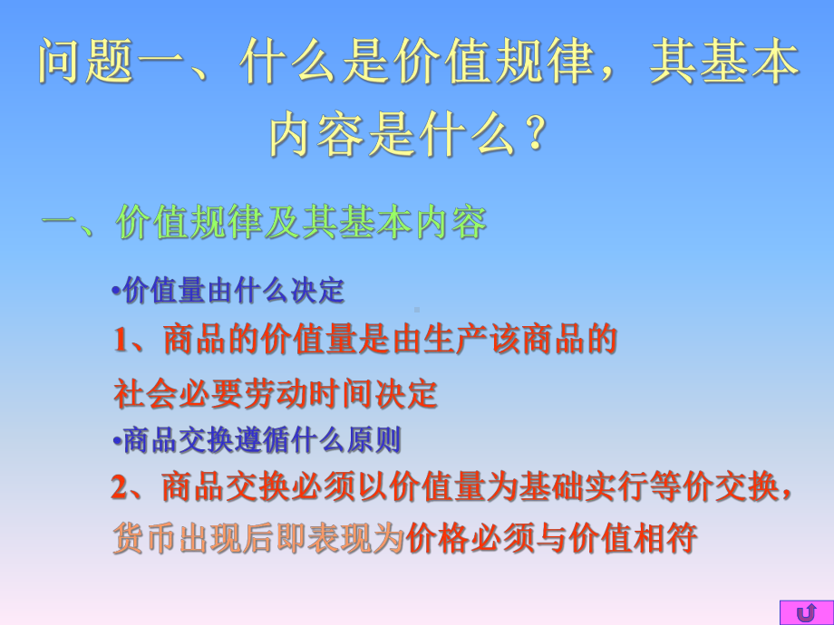 价值规律基本内容及其表现形式课件.ppt_第3页