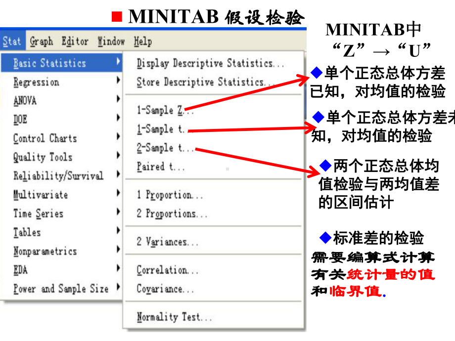 《数学实验》课件Minitab.ppt--（课件中不含音视频）_第2页