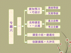 《“自由放任”的美国》课件.ppt