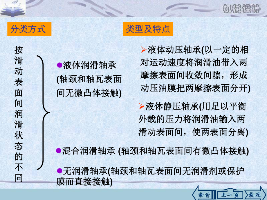 十五章滑动轴承课件.ppt_第3页