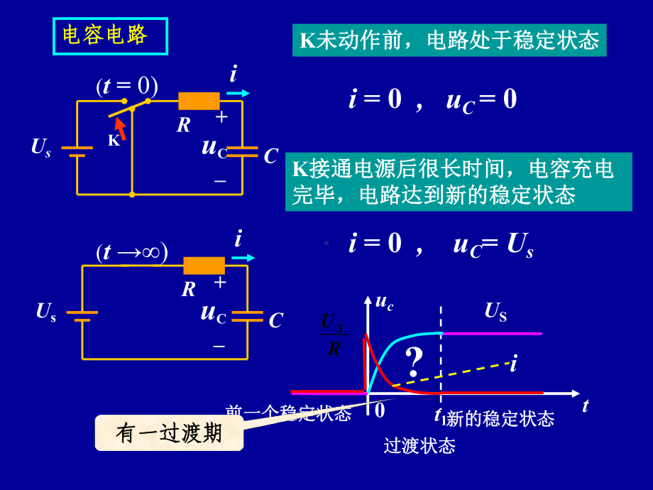 [小学教育]dl-7一阶电路的时域分析课件.ppt_第3页