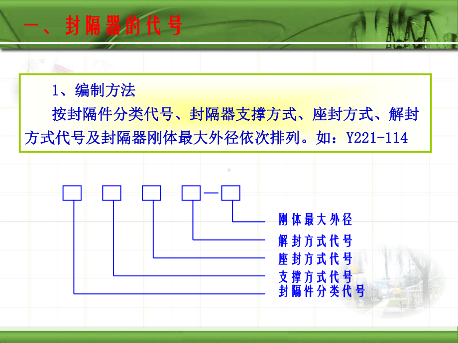 Y221封隔器原理解析课件.ppt_第3页