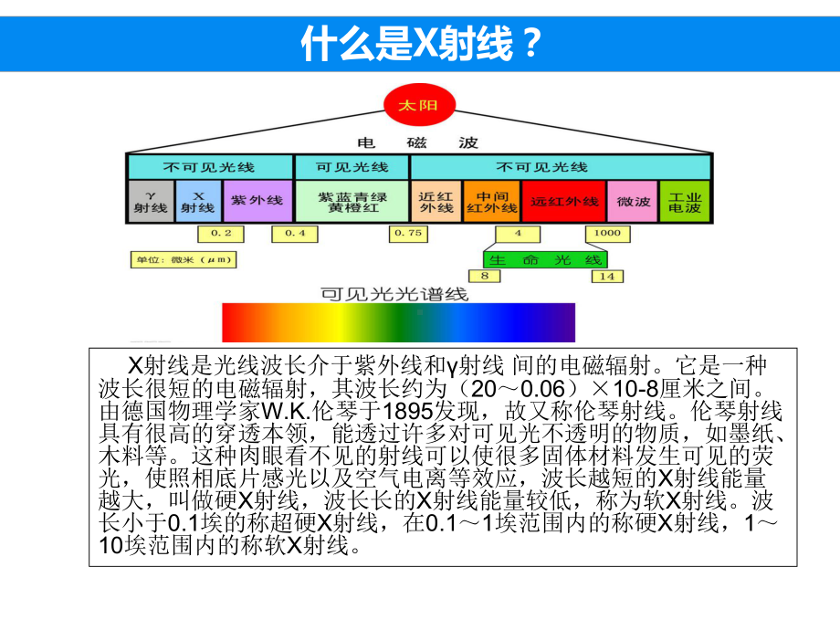 X射线光刻研究课件.ppt_第2页