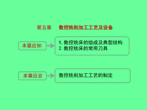 《数控加工工艺与设备》电子教案课件.ppt