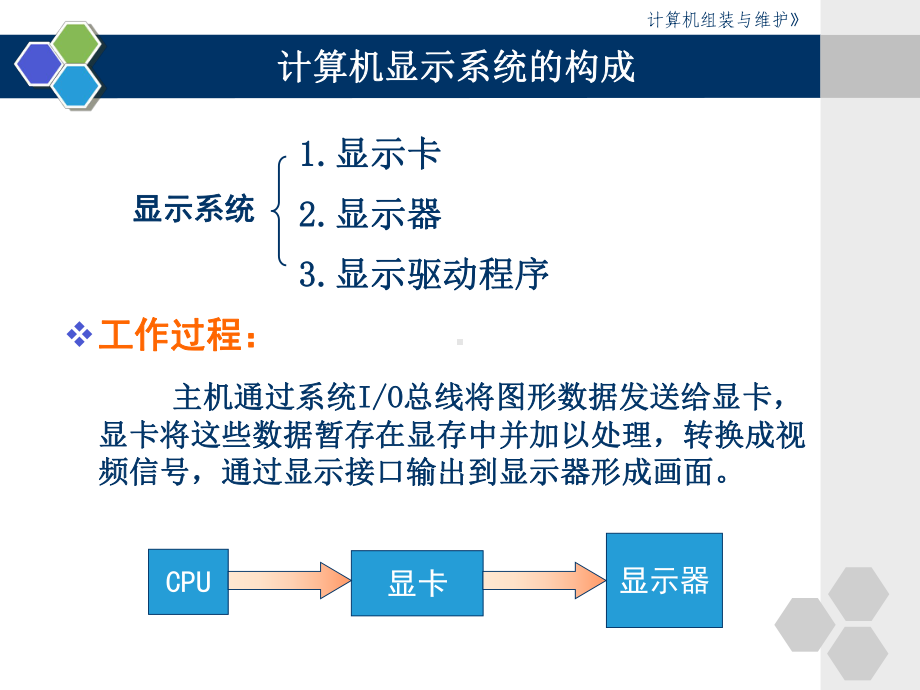 六章显示系统课件.ppt_第3页