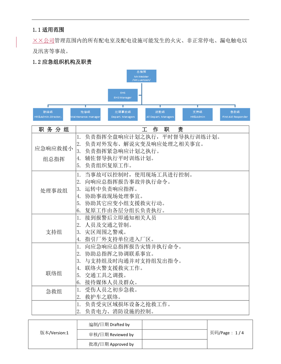 配电室应急预案参考模板范本.doc_第1页