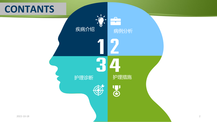 基底节脑出血护理查房教学课件.ppt_第2页