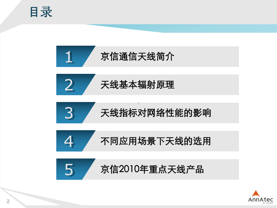 天线产品及技术培训材料课件.ppt_第2页