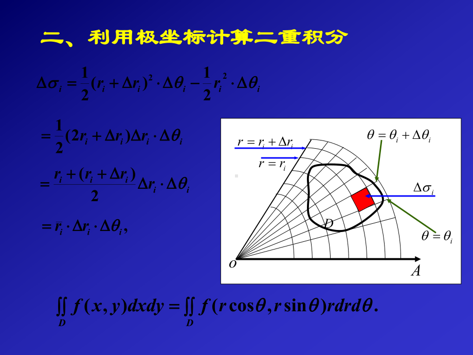 一利用直角坐标系计算二重积分课件.ppt_第2页