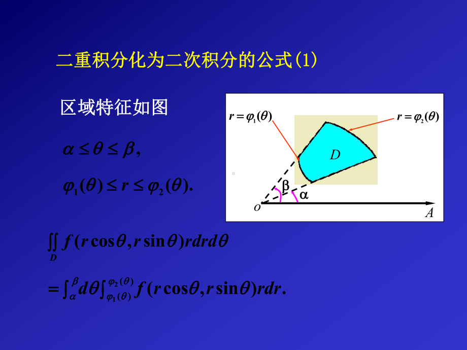 一利用直角坐标系计算二重积分课件.ppt_第3页