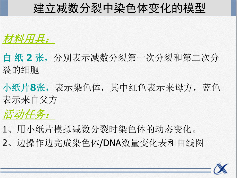 人教版高中生物必修2遗传与进化课件知识点-模型构建：建立减数分裂染色体变化的数学模型.ppt_第2页